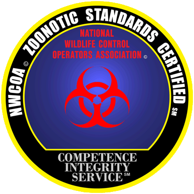 Zoonotic Standards Certified Zoonotic Standards Certified